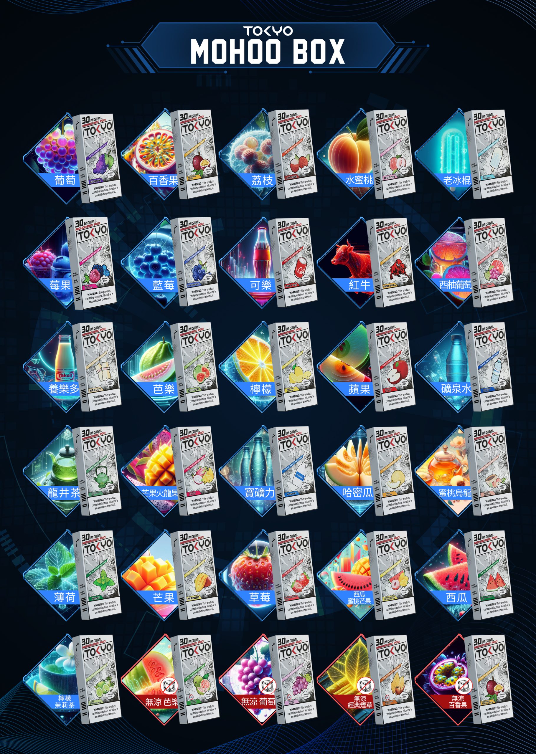 TOKYO MOHOO BOX 東京魔盒煙彈｜大容量換彈式主機・買三盒加150送主機・台灣電子菸批發