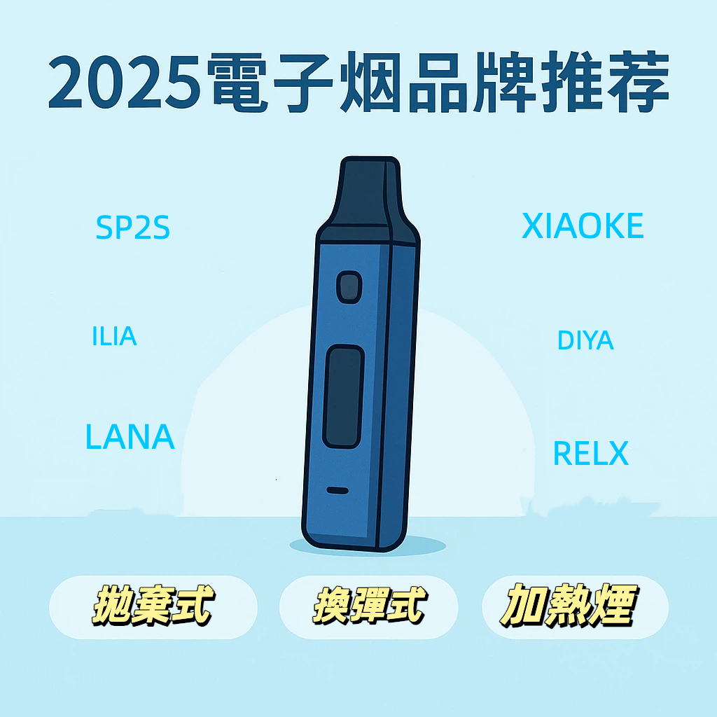 2026電子煙品牌推薦
